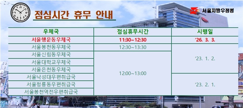 서울관악우체국 점심시간 휴무 알림