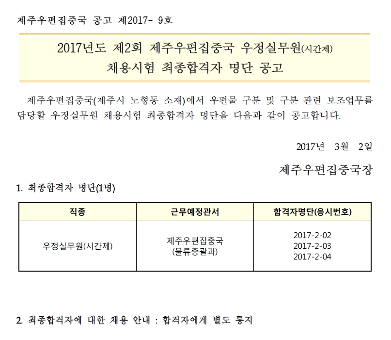 2017년도 제2회 제주우편집중국 우정실무원(시간제) 채용 최종합격자 명단 공고(2017-9호).jpg