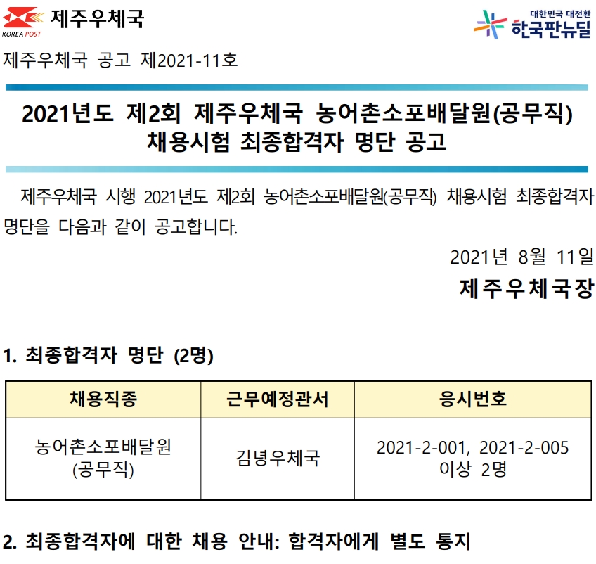 2021년 제2회 농어촌소포배달원(공무직) 채용시험 최종합격자 공고)_게시용.jpg