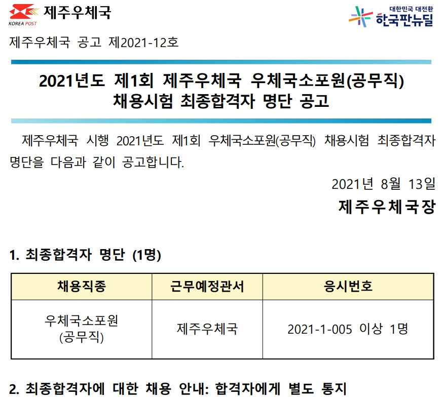 2021년 제1회 우체국소포원(공무직) 채용시험 최종합격자 공고(2021-12호)_게시용.jpg