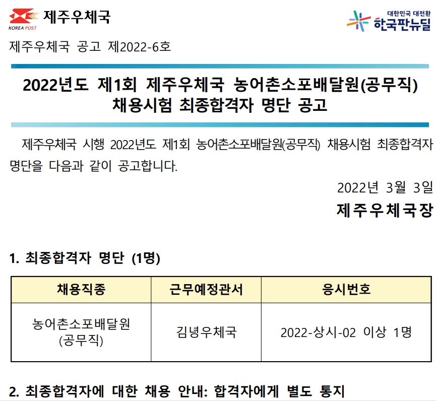 2022년 제1회 농어촌소포배달원(공무직) 채용시험 최종합격자 공고(2022-6호)