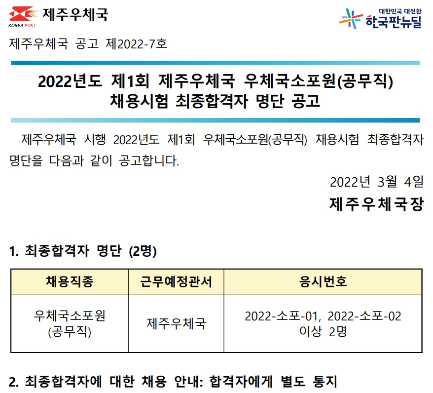 2022년 제1회 우체국소포원(공무직) 채용시험 최종합격자 공고(2022-7호)