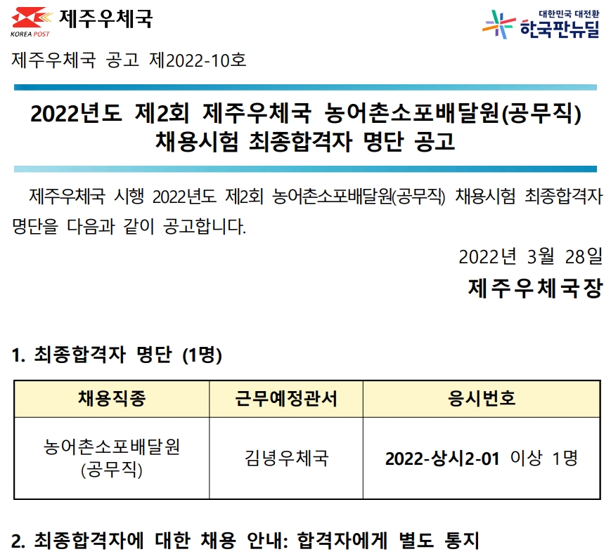 2022년 제2회 농어촌소포배달원(공무직) 채용시험 최종합격자 공고(2022-10호)