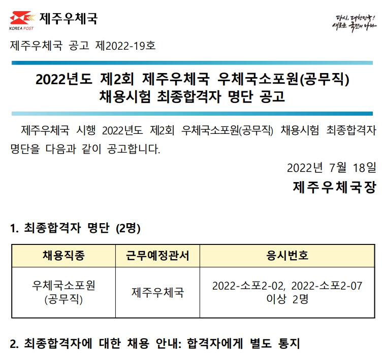 2022년 제2회 우체국소포원(공무직) 채용시험 최종합격자 공고(2022-19호)