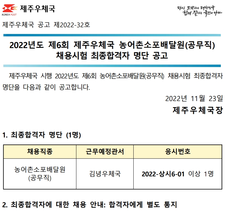 2022년 제6회 농어촌소포배달원(공무직) 채용시험 최종합격자 공고(2022-32호)