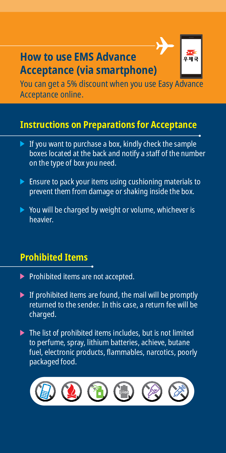 How to use EMS Advance Acceptance (via smartphone)
우체국
You can get a 5% discount when you use Easy Advance Acceptance online.
Instructions on Preparations for Acceptance
► If you want to purchase a box, kindly check the sample boxes located at the back and notify a staff of the number on the type of box you need.
Ensure to pack your items using cushioning materials to prevent them from damage or shaking inside the box.
► You will be charged by weight or volume, whichever is heavier.
Prohibited Items
► Prohibited items are not accepted.
► If prohibited items are found, the mail will be promptly returned to the sender. In this case, a return fee will be charged.
► The list of prohibited items includes, but is not limited to perfume, spray, lithium batteries, achieve, butane fuel, electronic products, flammables, narcotics, poorly packaged food.