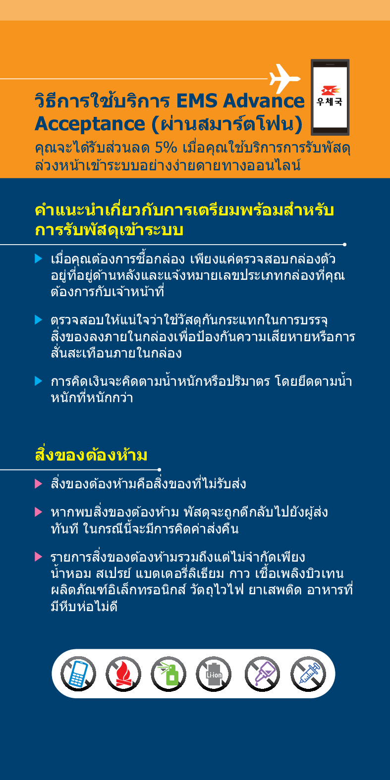 
วิธีการใช้บริการ EMS Advance Acceptance (ผ่านสมาร์ตโฟน)
คุณจะได้รับส่วนลด 5% เมื่อคุณใช้บริการการรับพัสดุ ล่วงหน้าเข้าระบบอย่างง่ายดายทางออนไลน์
คำแนะนำเกี่ยวกับการเตรียมพร้อมสำหรับ การรับพัสดุเข้าระบบ
► เมื่อคุณต้องการซื้อกล่อง เพียงแค่ตรวจสอบกล่องตัว อยู่ที่อยู่ด้านหลังและแจ้งหมายเลขประเภทกล่องที่คุณ ต้องการกับเจ้าหน้าที่
 /> ตรวจสอบให้แน่ใจว่าใช้วัสดุกันกระแทกในการบรรจุ สิ่งของลงภายในกล่องเพื่อป้องกันความเสียหายหรือการ สั่นสะเทือนภายในกล่อง
► การคิดเงินจะคิดตามน้ำหนักหรือปริมาตร โดยยึดตามน้ำ หนักที่หนักกว่า
สิ่งของต้องห้าม
▶ สิ่งของต้องห้ามคือสิ่งของที่ไม่รับส่ง
► หากพบสิ่งของต้องห้าม พัสดุจะถูกตีกลับไปยังผู้ส่ง ทันที ในกรณีนี้จะมีการคิดค่าส่งคืน
> รายการสิ่งของต้องห้ามรวมถึงแต่ไม่จำกัดเพียง น้ำหอม สเปรย์ แบตเตอรี่ลิเธียม กาว เชื้อเพลิงบิวเทน ผลิตภัณฑ์อิเล็กทรอนิกส์ วัตถุไวไฟ ยาเสพติด อาหารที่ มีหีบห่อไม่ดี