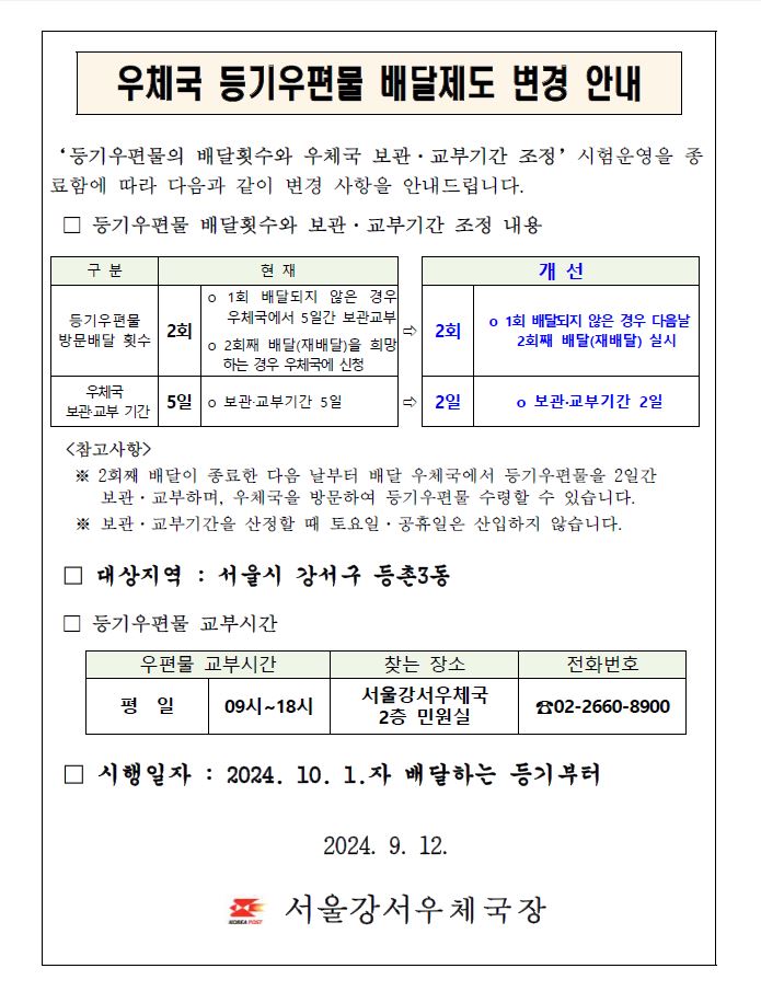 

우체국 등기우편물 배달제도 변경 안내



‘등기우편물의 배달횟수와 우체국 보관·교부기간 조정’시험운영을 종료함에 따라 다음과 같이 변경 사항을 안내드립니다.

□ 등기우편물 배달횟수와 보관·교부기간 조정 내용

구 분
현 재

개 선
등기우편물 
방문배달 횟수
2회
 o 1회 배달되지 않은 경우 우체국에서 5일간 보관교부

 o 2회째 배달(재배달)을 희망하는 경우 우체국에 신청
⇨
2회
 o 1회 배달되지 않은 경우 다음날 2회째 배달(재배달) 실시
우체국
 보관·교부 기간
5일
 o 보관·교부기간 5일
⇨
2일
 o 보관·교부기간 2일


  <참고사항 />
   ※ 2회째 배달이 종료한 다음 날부터 배달 우체국에서 등기우편물을 2일간 보관·교부하며, 우체국을 방문하여 등기우편물 수령할 수 있습니다.
   ※ 보관·교부기간을 산정할 때 토요일·공휴일은 산입하지 않습니다.





□ 대상지역 : 서울시 강서구 등촌3동

□ 등기우편물 교부시간

우편물 교부시간
찾는 장소
전화번호
평  일
09시∼18시
서울강서우체국
2층 민원실
☎02-2660-8900


□ 시행일자 : 2024. 10. 1.자 배달하는 등기부터

2024. 9. 12.
 서울강서우체국장