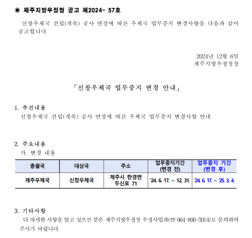 ◉ 제주지방우정청 공고 제2024- 57호
신창우체국 건립(개축) 공사 연장에 따른 우체국 업무중지 변경사항을 다음과 같이 공고합니다.
2024년 12월 6일 제주지방우정청장

「신창우체국 업무중지 변경 안내」

1. 추진내용
신창우체국 건립(개축) 공사 연장에 따른 우체국 업무중지 변경사항 안내

2. 주요내용
가. 변경 내용
총괄국 제주우체국
대상국 신창우체국
주소 제주시  한경면 두신로 71
업무중지기간 (변경 전) ’24. 6. 17. ∼ 12. 31.
업무중지 기간(변경 후) ’24. 6. 17. ∼ ’25. 3. 4.
3. 기타사항
더 자세한 사항을 알고 싶으신 분은 제주지방우정청 우정사업과(☏ 064-800-5914)로 문의하여 주시기 바랍니다.