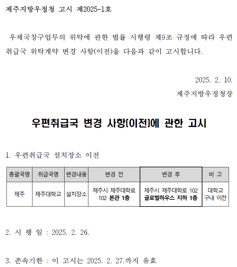 제주지방우정청 고시 제2025-1호(우편취급국 변경사항(이전)에 관한 고시)

제주지방우정청 고시 제2025-1호
우체국창구업무의 위탁에 관한 법률 시행령 제9조 규정에 따라 우편취급국 위탁계약 변경 사항(이전)을 다음과 같이 고시합니다.

2025. 2. 10.

제주지방우정청장

우편취급국 변경 사항(이전)에 관한 고시

1. 우편취급국 설치장소 이전
 총괄국명: 제주우체국
 취급국명: 제주대학교우편취급국
 변경내용: 설치장소
 변경 전: 제주시 제주대학로 102 본관 1층
 변경 후: 제주시 제주대학로 102 글로벌하우스 지하 1층
 비 고: 대학교 구내 이전
2. 시 행 일 : 2025. 2. 26.
3. 존속기한 : 이 고시는 2025. 2. 27.까지 유효