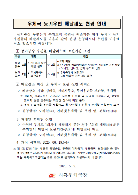  등기통상 우편물의 수취고객 불편을 최소화를 위해 우체국 등기우편물의 배달제도를 다음과 같이 변경 운영하오니 우편물 이용에 착오 없으시길 바랍니다. 
1. 등기통상 우편물 배달횟수와 보관기간 조정 
현행 배달 횟수 2회까지 필수 배달 원칙 보관교부 2일 우체국에서 보관교부 개선 o 2회 배달 
 o 단, 2회째 배달(재배달)은 수취인이 희망하는 경우 배달
  - 모바일, 인터넷, 전화 등으로 신청 o 우체국에서 4일간 보관교부
  - 2회 배달한 경우 3일 보관
2. 배달장소 지정 및 우체국 보관 신청 서비스
ㅇ 배달장소 지정: 경비실, 관리사무소, 무인우편물 보관함, 우체국
     ※ 경비실, 관리사무소 근무자가 우편물의 수령 및 서명을 거부하거나, 성명을 밝히지 않은 경우에는 지정한 장소에 배달 불가 
     ※ 우체국 보관을 우편물 배달예고 톡 수신일에 신청시 신청일 익일부터 보관
  ㅇ 신청방법: 모바일(톡), 인터넷우체국 및 우편 앱, 전화(콜센터)
3. 재배달 희망일 신청
ㅇ 수취인 부재로 1회차에 배달하지 못한 경우 2회째 배달(재배달)은 수취인이 희망시 보관기간(4일) 내 희망일에 배달
ㅇ 신청방법: 모바일(톡), 인터넷우체국 및 우편 앱, 전화(콜센터)
4. 개선 시행일: 2025. 06. 19.(목)
1,2,3의 개선 내용은 특별송달, 맞춤형 계약등기, 내용증명, 보험취급 등 일부 등기우편물은 해당되지 않으니 세부적으로 궁금하신 사항은 시흥우체국(☎031-8041-2700) 또는 우체국고객센터(☎1588-1300)로 문의하여 이용하시기 바랍니다.
2025. 5. 9. 시흥우체국장 등기통상 우편물의 수취고객 불편을 최소화를 위해 우체국 등기우편물의 배달제도를 다음과 같이 변경 운영하오니 우편물 이용에 착오 없으시길 바랍니다. 
1. 등기통상 우편물 배달횟수와 보관기간 조정 
현행 배달 횟수 2회까지 필수 배달 원칙 보관교부 2일 우체국에서 보관교부 개선 o 2회 배달 
 o 단, 2회째 배달(재배달)은 수취인이 희망하는 경우 배달
  - 모바일, 인터넷, 전화 등으로 신청 o 우체국에서 4일간 보관교부
  - 2회 배달한 경우 3일 보관
2. 배달장소 지정 및 우체국 보관 신청 서비스
ㅇ 배달장소 지정: 경비실, 관리사무소, 무인우편물 보관함, 우체국
     ※ 경비실, 관리사무소 근무자가 우편물의 수령 및 서명을 거부하거나, 성명을 밝히지 않은 경우에는 지정한 장소에 배달 불가 
     ※ 우체국 보관을 우편물 배달예고 톡 수신일에 신청시 신청일 익일부터 보관
  ㅇ 신청방법: 모바일(톡), 인터넷우체국 및 우편 앱, 전화(콜센터)
3. 재배달 희망일 신청
ㅇ 수취인 부재로 1회차에 배달하지 못한 경우 2회째 배달(재배달)은 수취인이 희망시 보관기간(4일) 내 희망일에 배달
ㅇ 신청방법: 모바일(톡), 인터넷우체국 및 우편 앱, 전화(콜센터)
4. 개선 시행일: 2025. 06. 19.(목)
1,2,3의 개선 내용은 특별송달, 맞춤형 계약등기, 내용증명, 보험취급 등 일부 등기우편물은 해당되지 않으니 세부적으로 궁금하신 사항은 시흥우체국(☎031-8041-2700) 또는 우체국고객센터(☎1588-1300)로 문의하여 이용하시기 바랍니다.
2025. 5. 9. 시흥우체국장