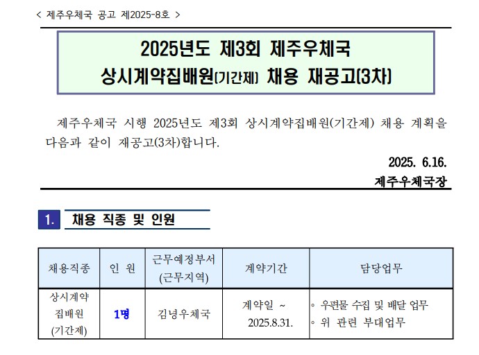 제주우체국 공고제2025-8호
2025년도 제3회 제주우체국 상시계약집배원(기간제) 채용 재공고(3차)
제주우체국 시행 2025년도 제3회 상시계약집배원(기간제) 채용 계획을 다음과 같이 재공고(3차) 합니다. 2025.6.16.제주우체국장
채용직종: 상시계약집배원(기간제), 인원1명, 근무예정부서(근무지역) 김녕우체국, 계약기간(계약일~2025.8.31.) 담당업무: 우편물수집 및 배달업무, 위 관련 부대업무