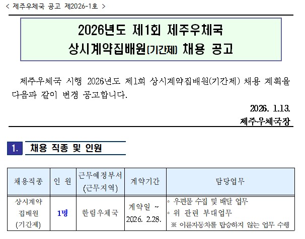 제주우체국 공고제2026-1호
 2026년도 제1회 제주우체국 상시계약집배원(기간제)채용 공고
제주우추게국 시행 2026년도 제1회 상시계약집배원(기간제)채용 계획을 다음과 같이 공고합니다.2026.1.13.제주우체국장
1. 채용직종 및 인원
채용직종 상시계약집배원(기간제)
인원 1명
근무예정부서(근무지역)한림우체국
계약기간 계약일~2026.2.28.
담당업무 우편물 수집 및 배달 업무 위관련 부대업무 이륜자동차를 탑승하지않는 업무수행
