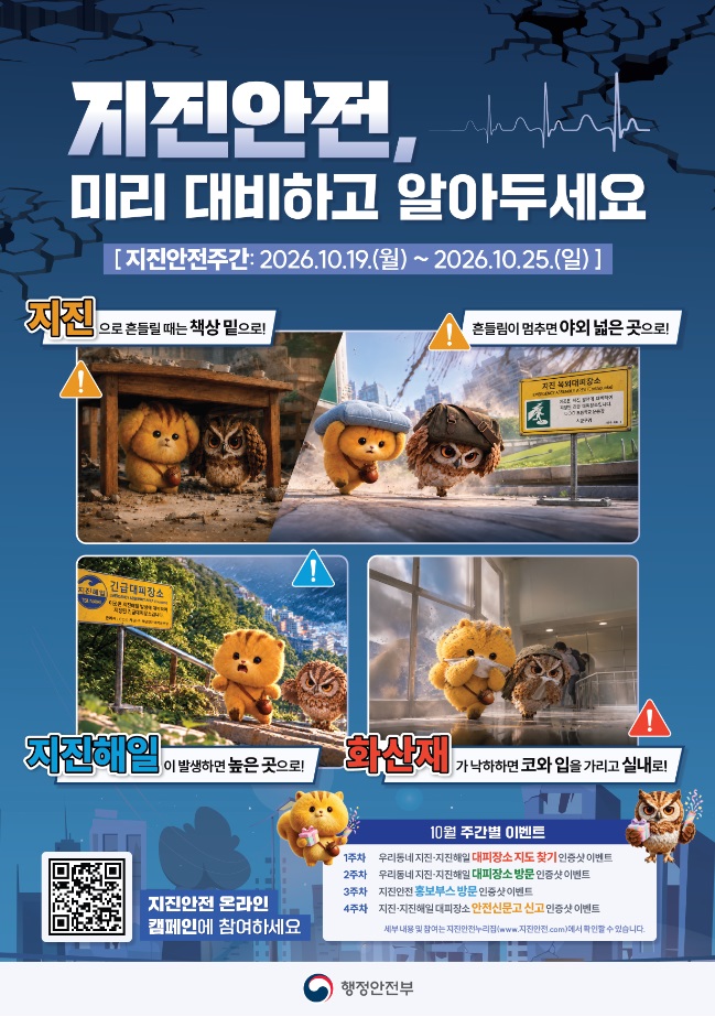 지진안전,미리 대비하고 알아두세요
지진안전주간:2026.10.19.(월)~2026.10.25.(일)
지진으로 흔들릴때는 책상 밑으로! 
흔들림이 멈추면 야외 넓은 곳으로!
지진해일이 발생하면 높은곳으로! 
화산재가 낙하하면 코와 입을 가리고 실내로!
지진안전 온라인 캠페인에 참여하세요
10월 주간별 이벤트
1주차 우리동네 지진 지진해일 대피장소 지도찾기 인증샷 이벤트
2주차 우리동네 지진 지진해일 대피장소 방문 인증샷 이벤트
3주차 지진 지진해일 대피장소 안전신문고 신고 인증샷 이벤트
세부 내용 및 참여는 지진안전누리집(www.지진안전.com)에서 확인할 수 있습니다.
행정안전부