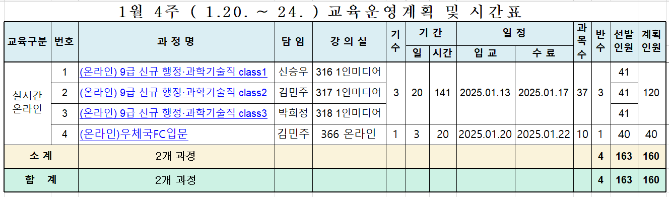 1월 4주 교육시간표