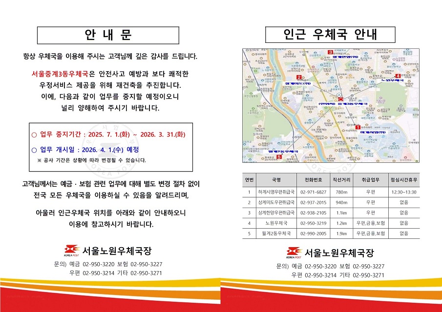 안내문

항상 우체국을 이용해 주시는 고객님께 깊은 감사를 드립니다.

서울중계3동우체국은 안전사고 예방과 보다 쾌적한 우정서비스 제공을 위해 재건축을 추진합니다.
이에, 다음과 같이 업무를 중지할 예정이오니 널리 양해하여 주시기 바랍니다.

ㅇ 업무 중지기간: 2025.7.1(화) ~ 2026.3.31(화)
ㅇ 업무 개시일: 2026.4.1(수) 예정 (※ 공사 기간은 상황에 따라 변경될 수 있습니다.)

고객님께서는 예금 및 보험 관련 업무에 대해 별도 변경 절차 없이 전국 모든 우체국을 이용하실 수 있음을 알려드리며,
아울러 인근우체국 위치를 아래와 같이 안내하오니 이용에 참고하시기 바랍니다.

인근 우체국 안내 (지도 참고)

1. 하계시영우편취급국 (전화번호: 02-971-6827, 직선거리: 780m, 취급업무: 우편, 점심시간휴무: 12:30 ~ 13:30)
2. 상계미도우편취급국 (전화번호: 02-937-2015, 직선거리: 940m, 취급업무: 우편, 점심시간휴무: 없음)
3. 상계한양우편취급국 (전화번호: 02-938-2105, 직선거리: 1.1Km, 취급업무: 우편, 점심시간휴무: 없음)
4. 서울노원우체국 (전화번호: 02-950-3219, 직선거리: 1.2Km, 취급업무: 우편, 금융, 보험, 점심시간휴무: 없음)
5. 서울월계2동우체국 (전화번호: 02-990-2005, 직선거리: 1.9Km, 취급업무: 우편, 금융, 보험, 점심시간휴무: 없음)

서울노원우체국장

문의사항: 예금 02-950-3220, 보험 02-950-3227, 우편 02-950-3214, 기타 02-950-3271


서울노원우체국장