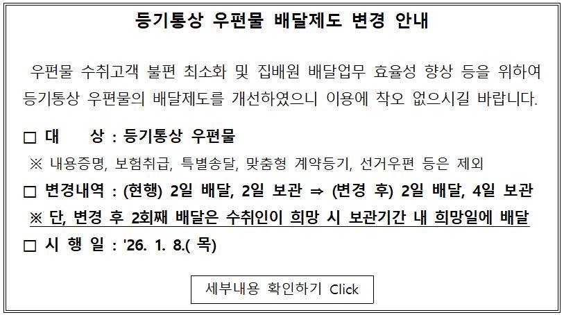 등기통상 우편물 배달제도 변경 안내