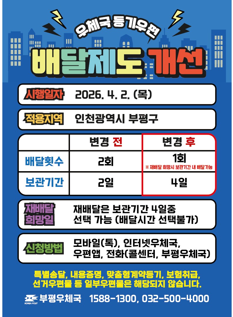 우체국 등기우편 배달제도 개선