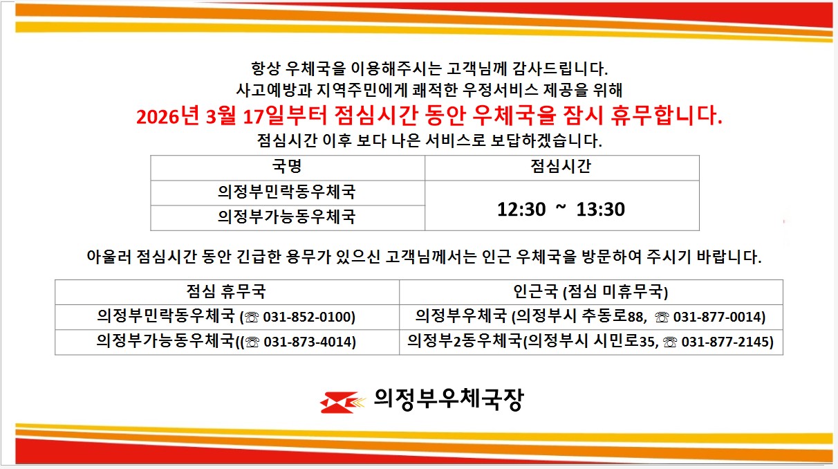 항상 우체국을 이용해주시는 고객님께 감사드립니다. 사고 예방과 지역주민에게 쾌적한 우정서비스 제공을 위해 2026년 3월 17일 부터 점심시간 동안 우체국을 잠시 휴무합니다. 점심시간 이후 보다 나은 서비스로 보답하겠습니다. 국명 의정부민락동우체국 의정부가능동우체국 점심시간 12:30 ~ 13:30 아울러 점심시간 동안 긴급한 용무가 있으신 고객님께서는 인근 우체국을 방문하여 주시기 바랍니다. 점심휴무국 의정부민락동우체국 031-852-0100 인근국(점심 미휴무국) 의정부우체국(의정부시 추동로88 031-877-0014) 의정부가능동우체국(031-873-4014 인근국(점심 미휴무국) 의정부2동우체국(의정부시 시민로35 , 031-877-2145) 의정부우체국장