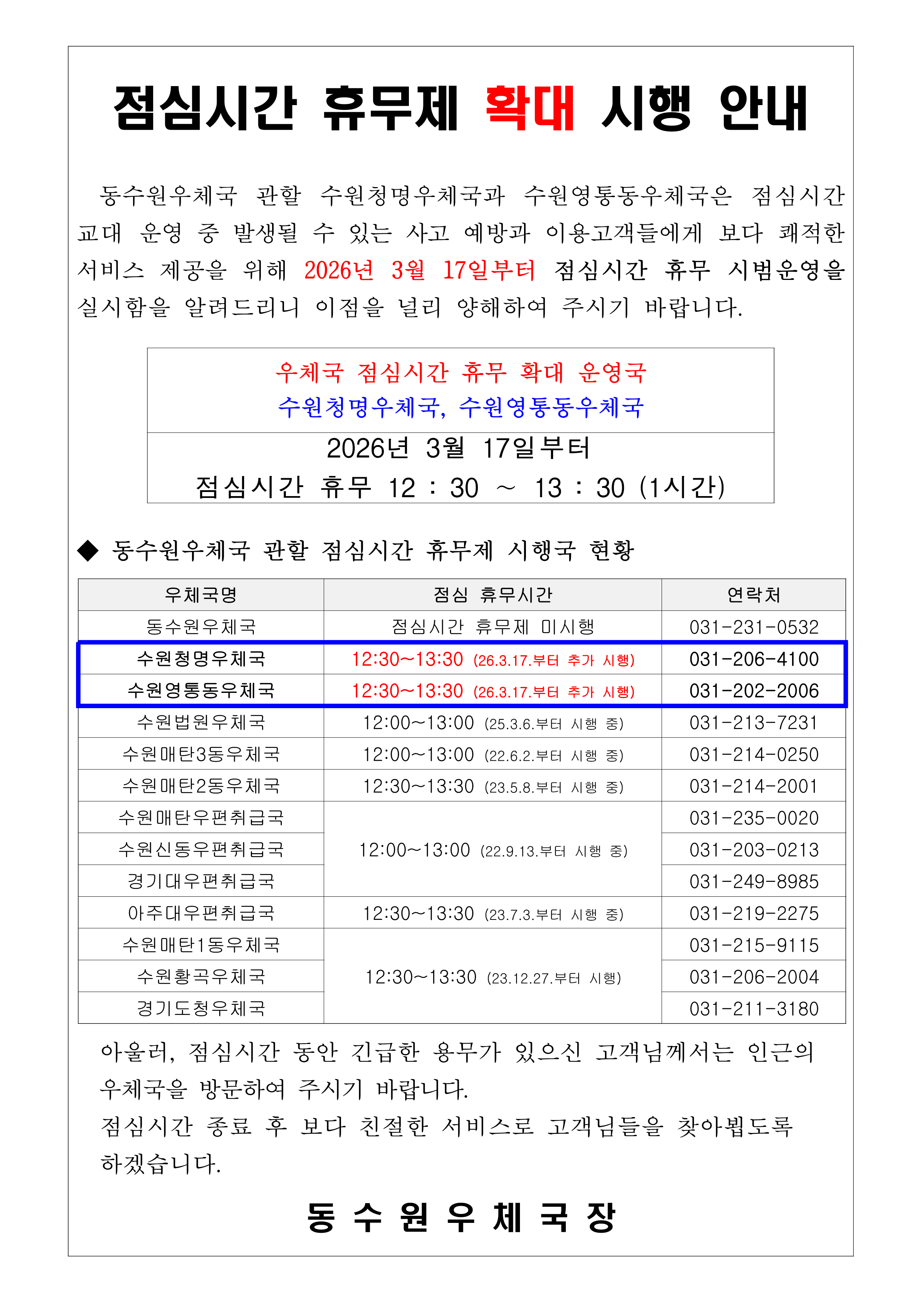 점심시간 휴무제 확대 시행 안내

수원영통동우체국, 수원청명우체국은 점심시간 교대 운영 중 발생 될 수 있는 사고 예방과 이용고객들에게 보다 쾌적한 서비스 제공을 위해 2026년 3월 17일부터 점심시간 휴무 시범운영을 실시함을 알려드리니 이점을 널리 양해하여 주시기 바랍니다.