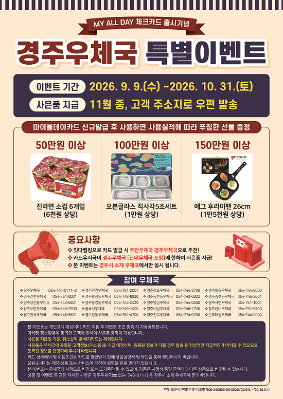 MY ALL DAY 체크카드 출시기념 경주우체국 특별이벤트 
이벤트 기간 : 2026.9.9.(수)~2026.10.31.(토)
사은품 지급 : 11월 중, 고객 주소지로 우편 발송

마이올데이카드 신규발급 후 사용하면 사용실적에 따라 푸짐한 선물 증정
50만원 이상 : 진라면 소컵 6개입(6천원 상당)
100만원 이상 : 오븐글라스 직사각5조세트(1만원 상당)
150만원 이상 : 에그 후라이팬(26CM) (1만5천원 상당)

중요사항 
잇다뱅킹으로 발급 시 추천우체국 경주우체국으로 추천!
카드유지국이 경주우체국[관내우체국 포함]에 한하여 사은품 지급!
본 이벤트는 경주시 소재 우체국에서만 실시 됩니다

참여우체국  
경주우체국 054-740-0111~2 / 경주안강우체국 054-761-2001 / 경주감포우체국 054-744-3700
경주외동우체국 054-744-6000 / 경주건천우체국 054-751-0001 / 경주황성동우체국 054-748-8930
경주동천동우체국 054-743-0822 / 경주중부동우체국 054-745-2001 / 경주성건동우체국 054-743-0801
경주용강동우체국 054-743-2429 / 경주양남우체국 054-744-0600 / 경주서면우체국 054-751-1001
경주보문우체국 054-745-7500 / 불국사우체국 054-746-1400 / 경주내남우체국 054-748-2700
경주산내우체국 054-751-5400 / 경주현곡우체국 054-745-5801 / 경주강동우체국 054-762-4700
경주천북우체국 054-774-0700 / 문무대왕우체국  054-744-2000

본 이벤트는 개인고객 대상이며, 카드 이용 후 이벤트 조건 충족 시 자동응모됩니다.
마케팅 정보활용에 동의한 고객에 한하여 사은품 증정이 가능합니다.
사은품 지급일 기준, 취소 실적 및 해지카드는 제외됩니다.
사은품은 우체국에 등록된 고객정보(주소 등)로 지급예정이며, 등록된 정보가 다를 경우 발송 등 정상적인 지급처리가 어려울 수
있으므로 등록된 정보를 현행화해 주시기 바랍니다.
카드 상세혜택 및 이용조건은 카드를 발급받기 전에 상품설명서 및 약관을 통해 확인하시기 바랍니다.
금융소비자는 해당 상품 또는 서비스에 대하여 설명을 받을 권리가 있습니다.
본 이벤트는 우체국의 사정으로 변경 또는 조기중단 될 수 있으며, 경품은 사정상 동일 금액대의 다른 상품으로 변경될 수 있습니다.
상품 및 이벤트 등 관련 자세한 사항은 경주우체국(☎054-740-0111)등 경주시 소재 우체국에 문의바랍니다.
